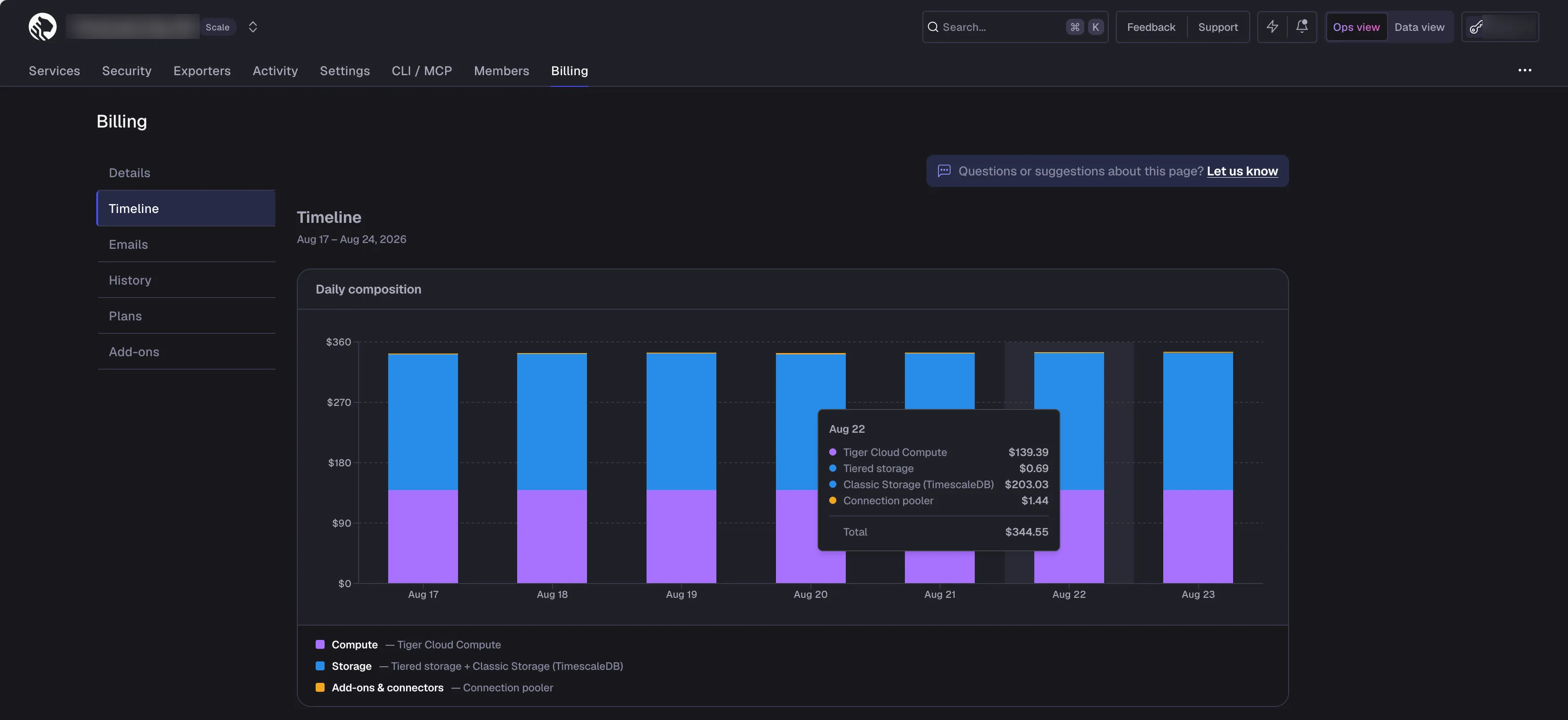 The Timeline page in the billing section of Tiger Cloud Console
